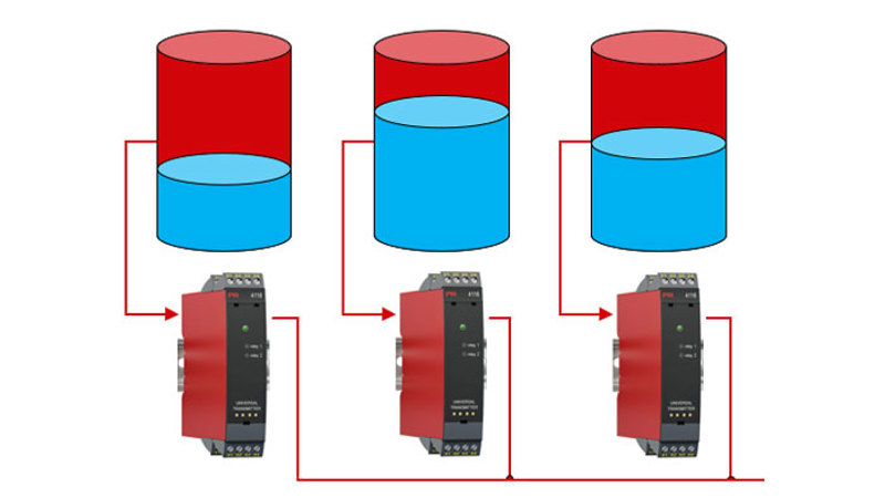 Teaser Level Measurement V02